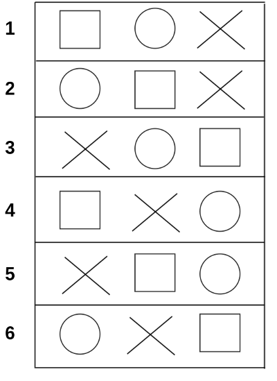 Three figure example